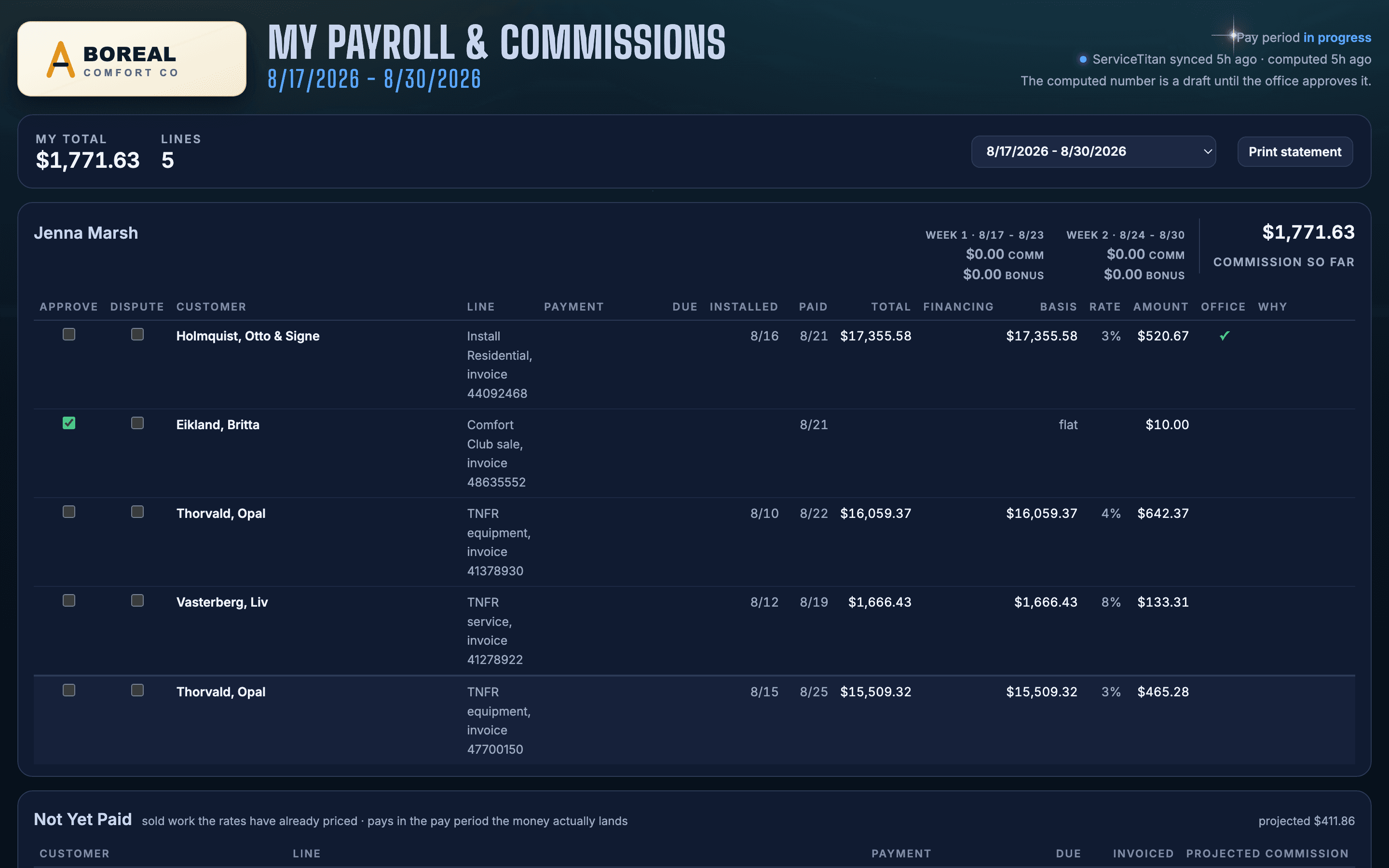 A technician's own commission portal: their lines for the pay period, with approve and dispute checkboxes